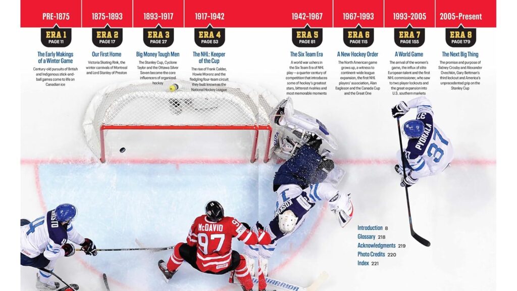 Timeline graphic showing how long a hockey game is, including three periods and overtime."